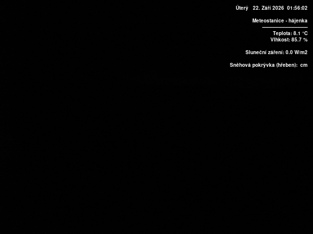 Březník