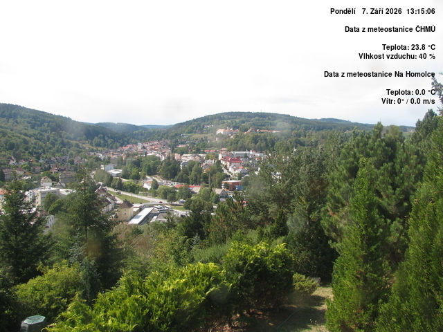 Vimperk