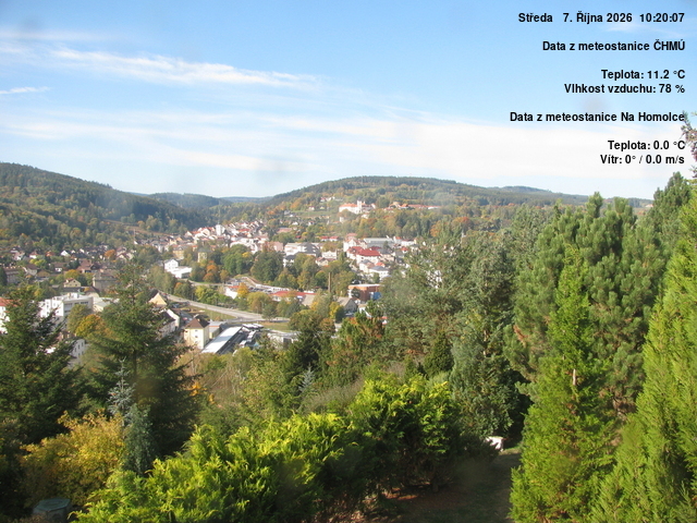 Vimperk